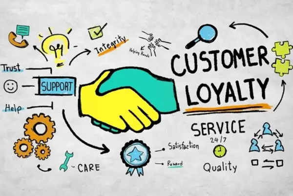 Customer Experience: Building Loyalty Through Exceptional Service