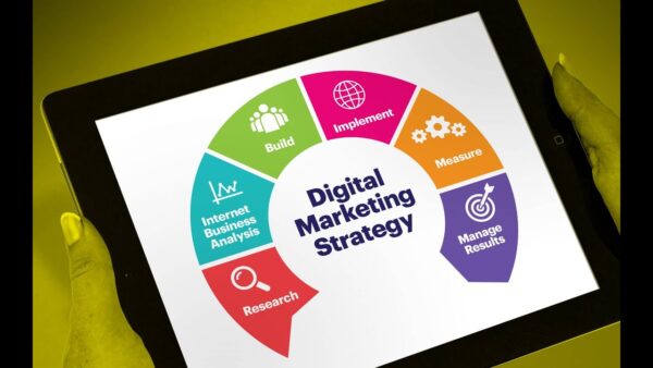 Digital Marketing Strategies: Reaching Customers in Online Spaces